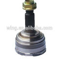 wheel rims water pump parts